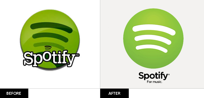 Spotify的